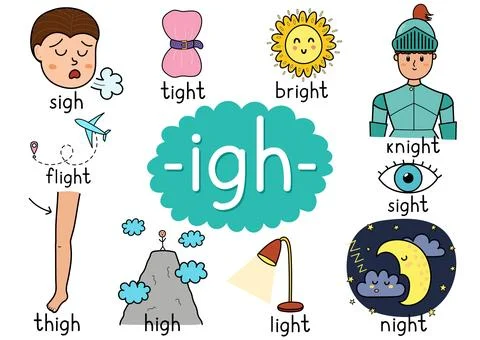 Igh digraph spelling rule educational poster for kids with words Stock Illustration