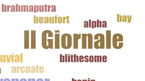 Il Giornale Word Cloud Animated Isolated Stock Footage 107236476