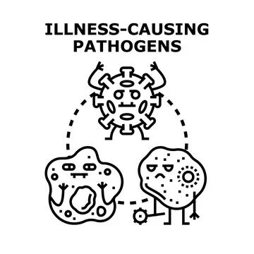 Illness causing pathogens, virus, and bacteria concepts Stock Illustration
