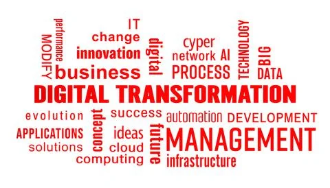 Illustation of digital transformation - keywords cloud Stock Illustration