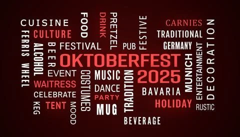 Illustation of a word cloud on the topic of Oktoberfest 2025. Stock Illustration