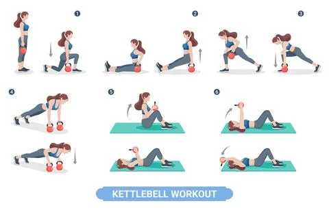 An illustrated kettlebell workout guide featuring a woman Stock Illustration