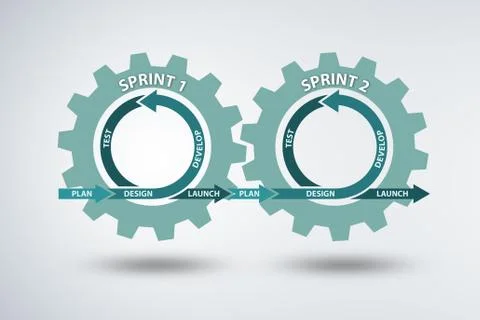 Illustration of agile method concept - 3d rendering イラスト素材