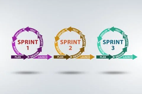 Illustration of agile method concept - 3d rendering Stock Illustration