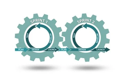 Illustration of agile method concept - 3d rendering Stock Illustration