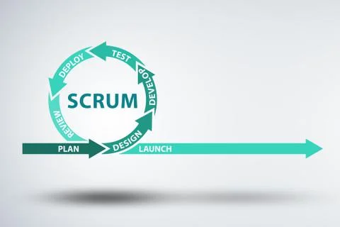 Illustration of agile method concept - 3d rendering イラスト素材