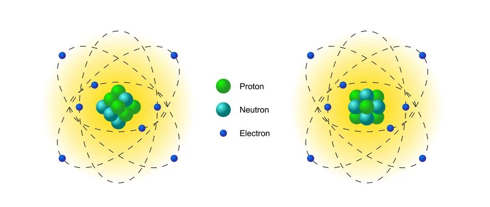 Illustration of atom model Stock Illustration