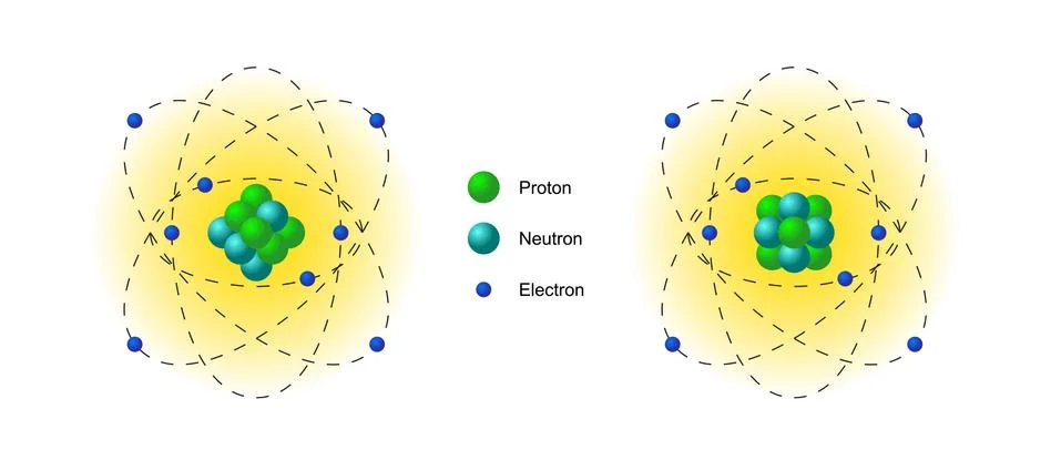 Illustration of atom model Stock Illustration