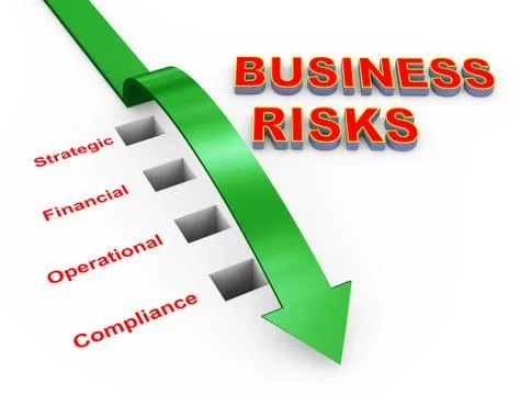 Illustration of business risks management Stock Illustration