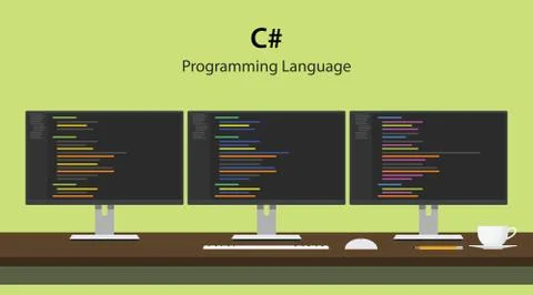 Illustration of C programming language code displayed on three monitor in a row Illustration