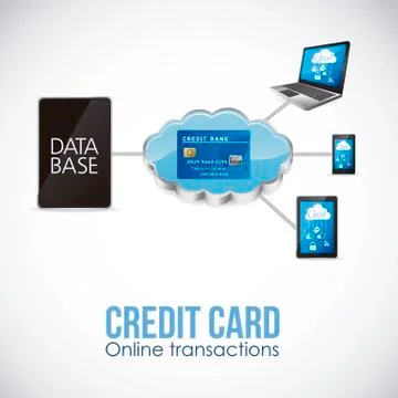 Illustration of cloud computers and communications technology, vector Stock Illustration