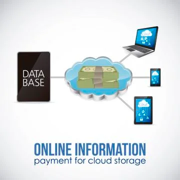 Illustration of cloud computers and communications technology, vector Stock Illustration