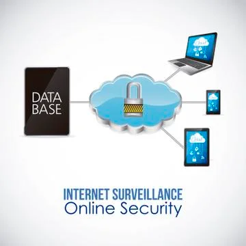 Illustration of cloud computers and communications technology, vector Stock Illustration