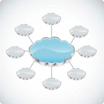 Illustration of cloud computers and communications technology, vector Stock Illustration