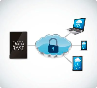 Illustration of cloud computers and communications technology, vector Stock Illustration