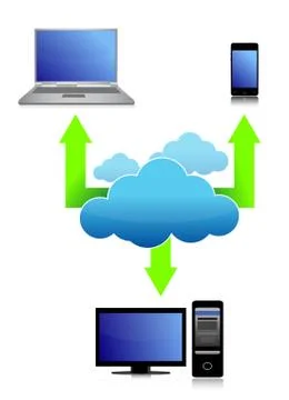 Illustration of cloud computing concept design over white Illustrazione stock