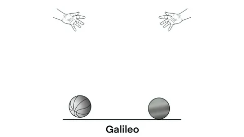 Illustration comparing Galileo experiment and old belief about falling objects Stock Footage 327141921