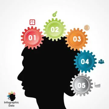 Illustration of creative gears Info-graphics options banner Stock Illustration