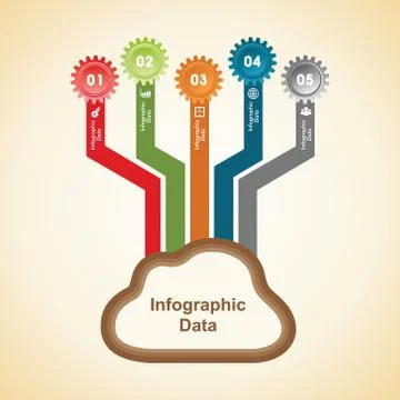 Illustration of creative gears Info-graphics options banner Stock Illustration