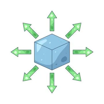 Illustration of cube with directional arrows Stock Illustration