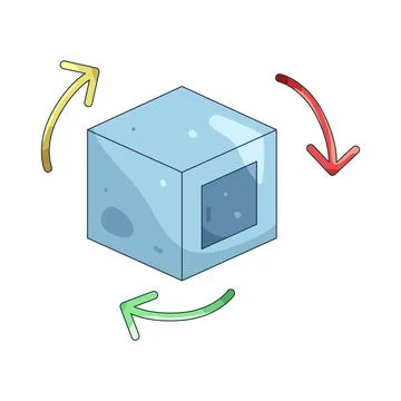 Illustration of cube with rotation arrows Stock Illustration