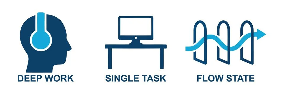 Illustration of Deep Work, Single Task, and Flow State Illustrazione stock