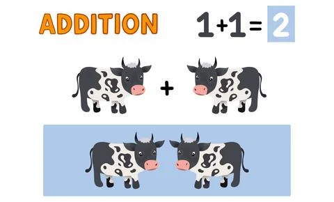 Illustration demonstrating the concept of addition using cartoon cows Stock Illustration