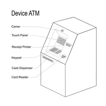 Illustration of the device of the ATM Stock Illustration
