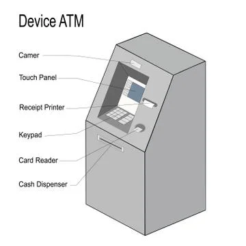 Illustration of the device  ATM on white background Stock Illustration
