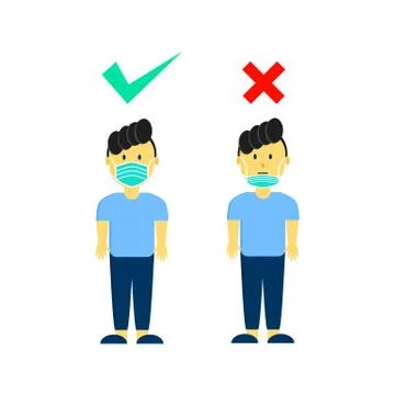 Illustration of an example of using a good and correct mask. infographics how Stock Illustration