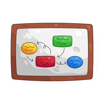 Illustration of flowchart diagram Stock-Illustration