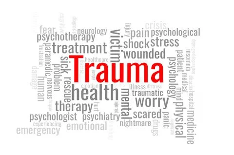 Illustration in the form of a cloud of words related to trauma. Stock Illustration