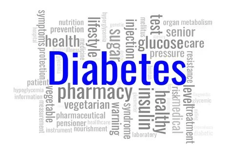 Illustration in the form of a cloud of words related to Diabetes. Stock Illustration
