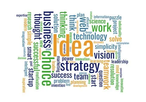 Illustration in the form of a cloud of words related to Idea Stock Illustration