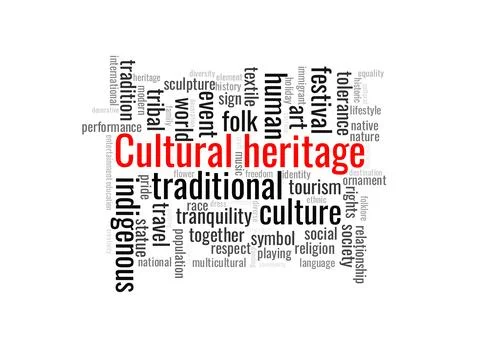 Illustration in the form of a cloud of words related to Cultural heritage Stock Illustration