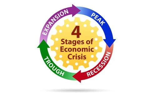 Illustration of four stages of crisis Stock Illustration
