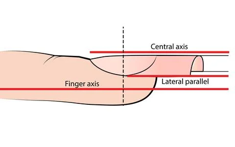 Illustration with hardware manicure technology. Correct nail shape Stock Illustration