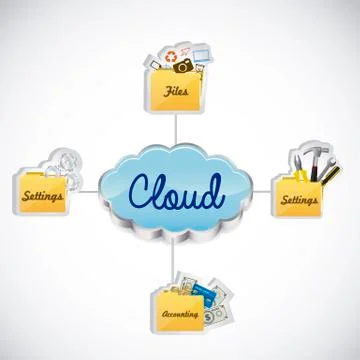 Illustration of icons of applications in the cloud, app icons, vector Illustrazione stock