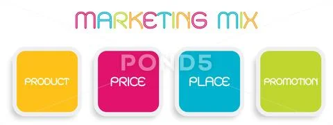 Illustration of Marketing Mix or 4Ps Model for Management Stock Illustration