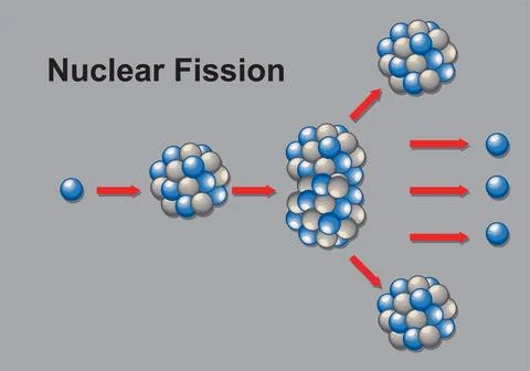 Illustration of Nuclear Fission Process Stock Illustration