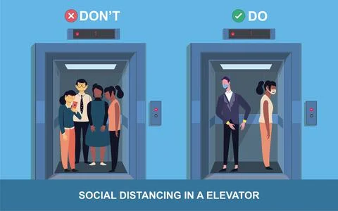 Illustration portraying how to use an elevator during a pandemic 스톡 일러스트