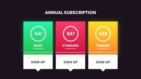 Illustration of pricing subscription plan table template, UI UX interface des Stock Illustration