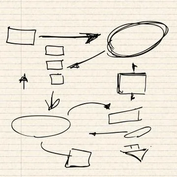 Illustration of process flows on a sheet of lined paper イラスト素材