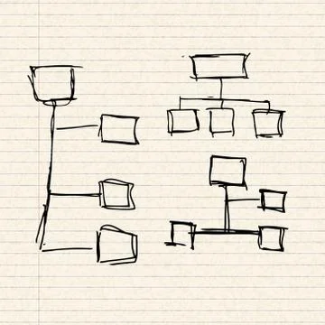 Illustration of process flows on a sheet of lined paper Stock Illustration