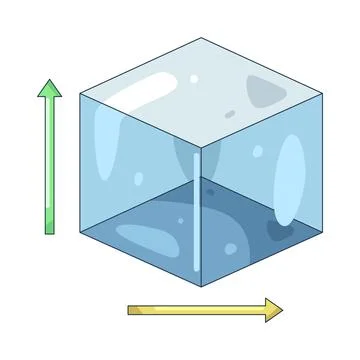 Illustration of scaling cube Stock Illustration