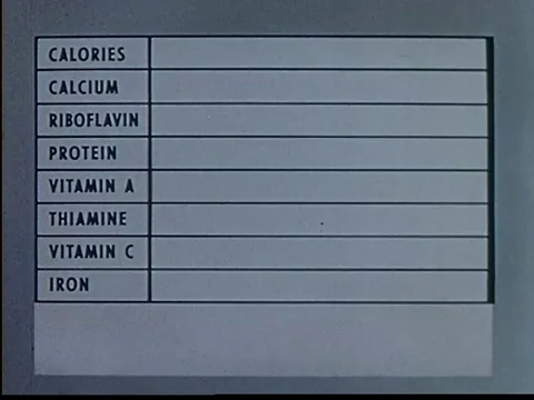 Illustration showing the nutritional values of each food - 1954 Stock Footage 107362889