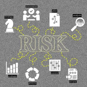 Illustration showing text, dotted lines and icons Stock Illustration