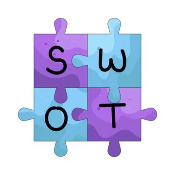 Illustration of SWOT analysis Stock Illustration