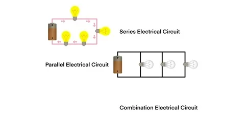 Illustration of three types of electrical circuits: series circuit Stock Footage 286130031