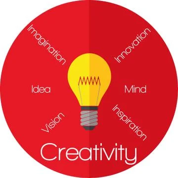 Illustration Vector Graphic Creativity and Ideas Stock-Illustration